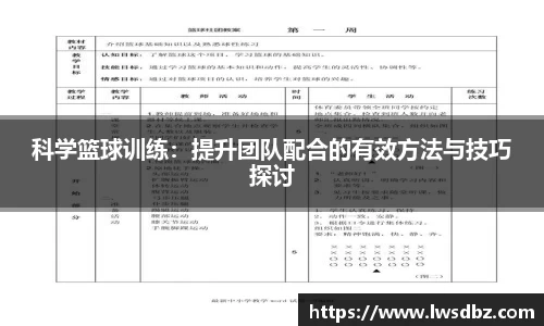 科学篮球训练：提升团队配合的有效方法与技巧探讨