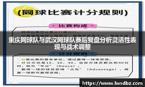 重庆网球队与武汉网球队赛后复盘分析灵活性表现与战术调整